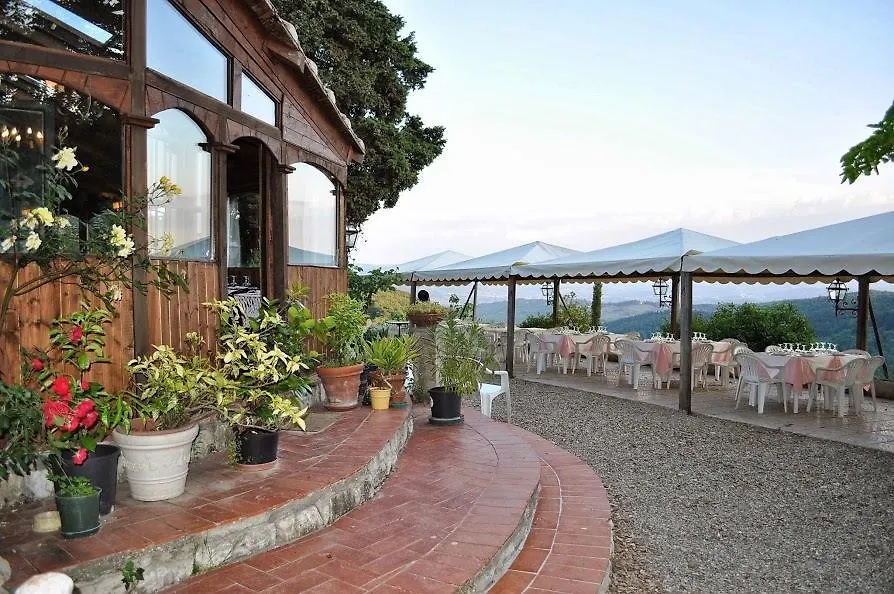 Villa Le Capanne Fiesole