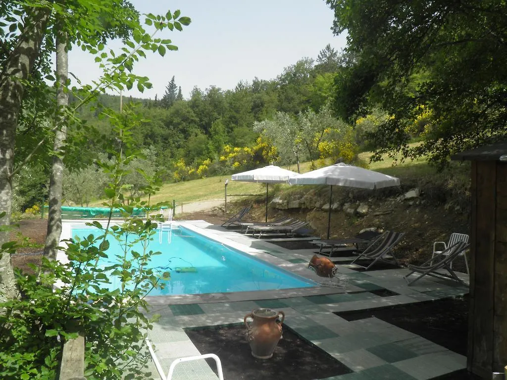 פייזולה Villa Le Capanne